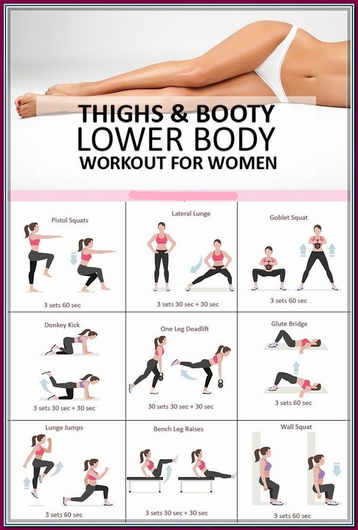 Safe home exercise preparation